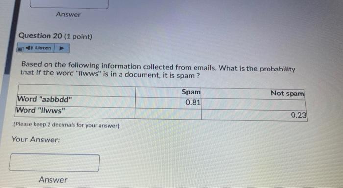  Answer Question 20 (1 point) Listen Based on the following information