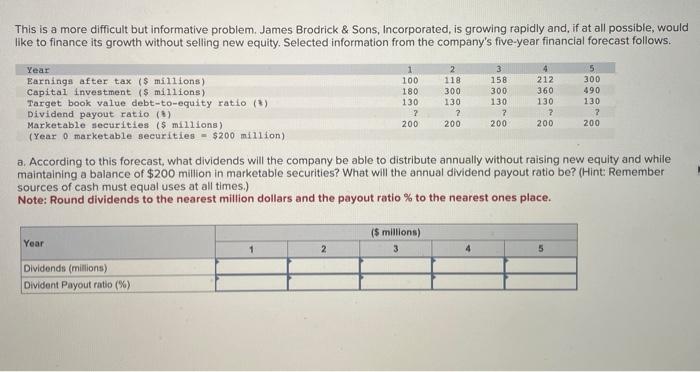 PLEASE ANSWER QUESTION USING THE TABLE THAT IS IN THE PHOTO This