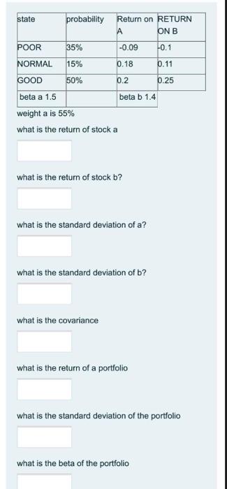  state probability Return on RETURN A ON B POOR 35% -0.09