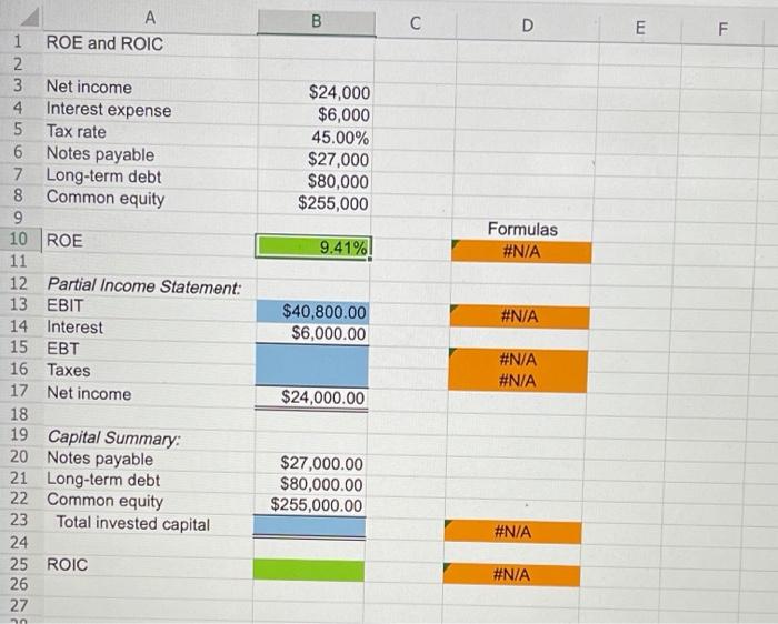 is $24000, its interest expense is $6000, and its tax rate is