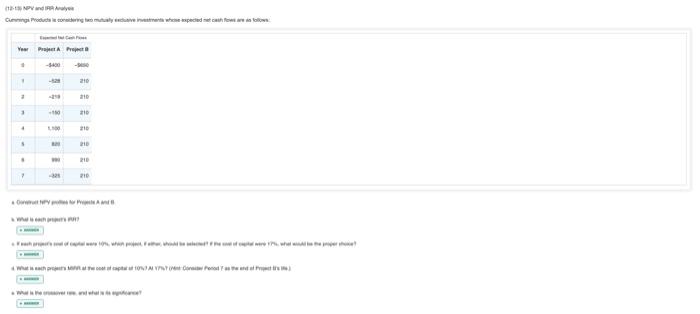 You NPV Pole of Projects ABS place that inside this les PA