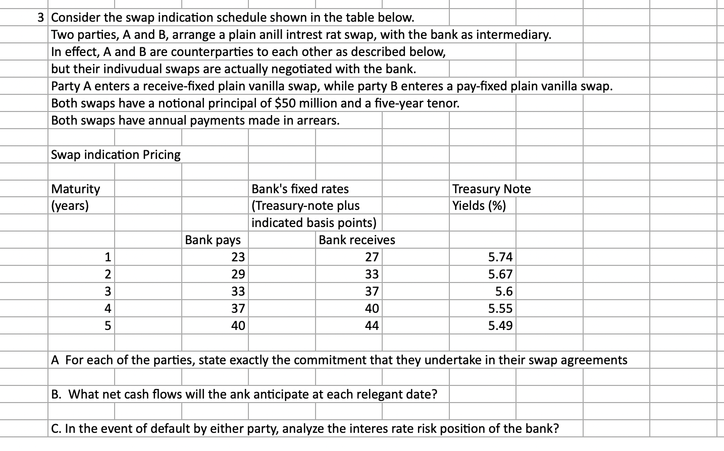  3 Consider the swap indication schedule shown in the table below.