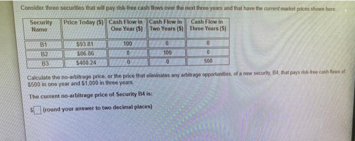 2000, the New York Mets Teached an agreement with Bobby Bonilla to