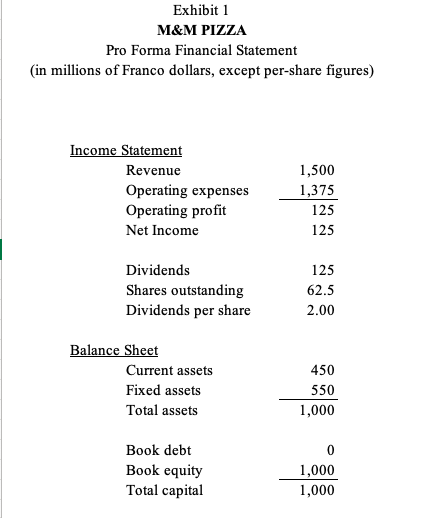 What impact does the repurchase plan have on M&Ms weighted-average cost