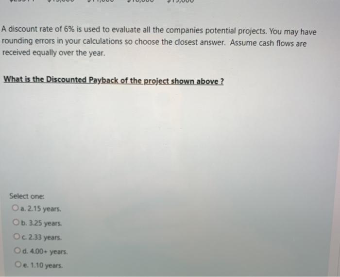 the following estimated cash flows: 0 1 2. 3 4 -$23314 $13,000