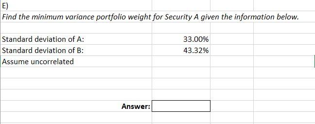 Find the minimum variance portfolio weight for Security A given the information