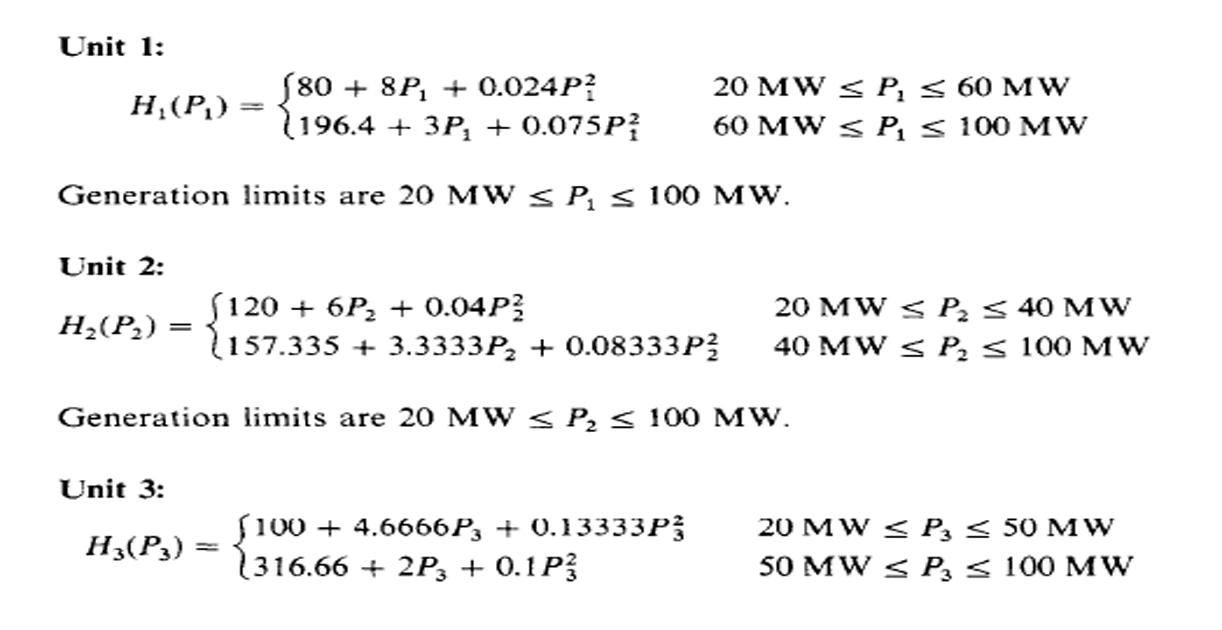 Economic Dispatch Problem Consider three generating units that do not have convex