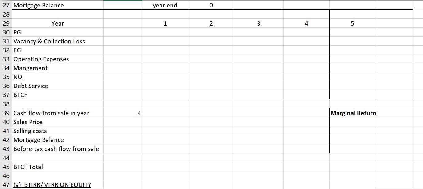 is located is unstable with extensive tenant churning and lease buyouts occurring
