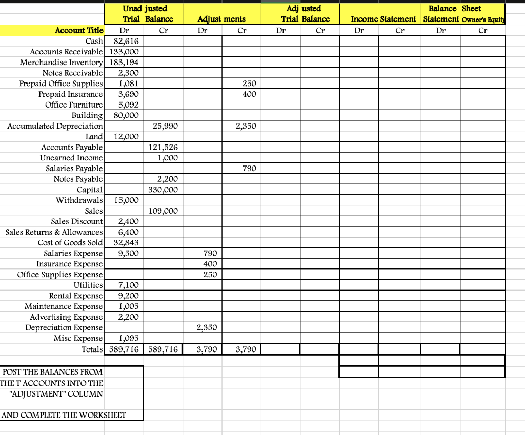 This company uses a Perpetual Inventory System Journalize the following transactions and