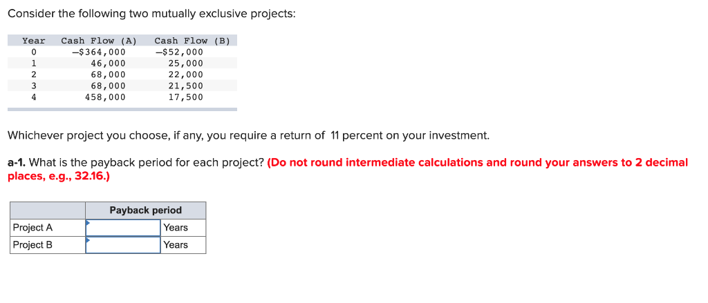 Last, Based on your answers in (a) through (e), which project