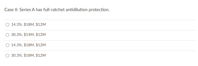 $6M Series A investment in Newco for 1M shares at $6 per