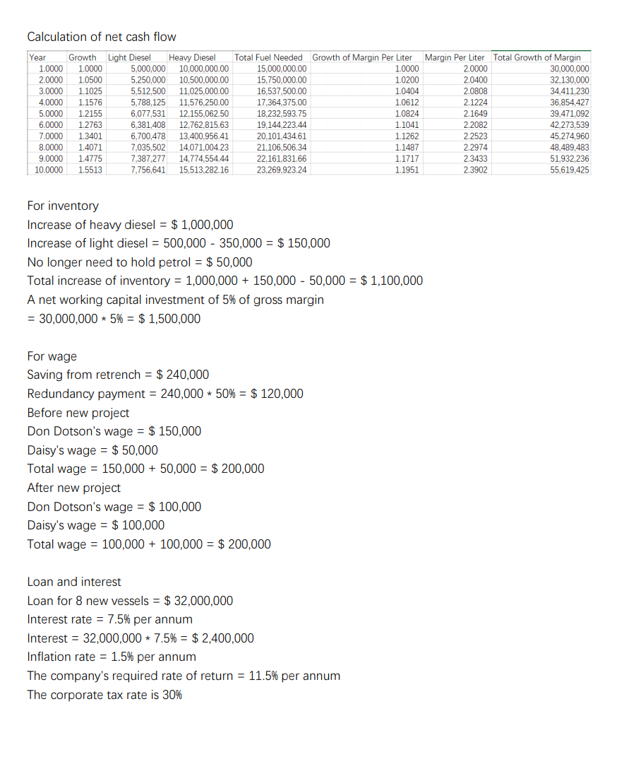 the question in the link and the data given in the pictur