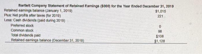 to three decimales 2015 2010 Fount to 2011 2010 Quick Round the