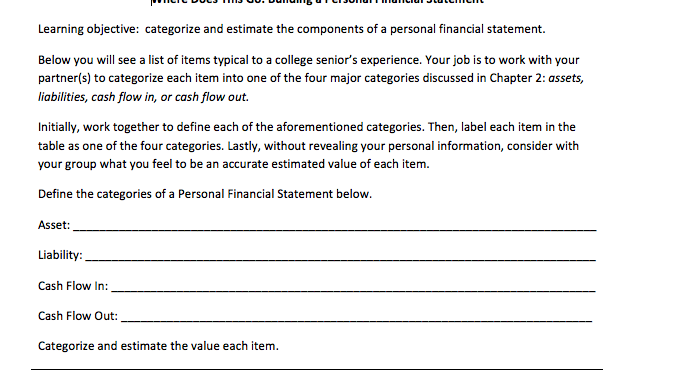 Learning objective: categorize and estimate the components of a personal financial