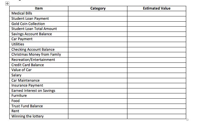 statement Below you will see a list of items typical to a