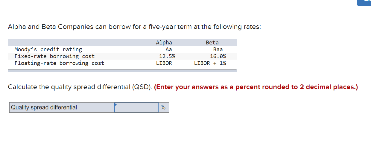  Alpha and Beta Companies can borrow for a five-year term at