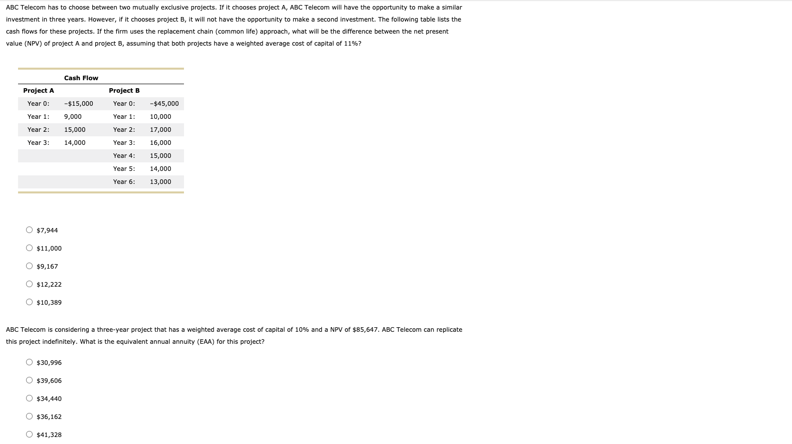  ABC Telecom has to choose between two mutually exclusive projects. If