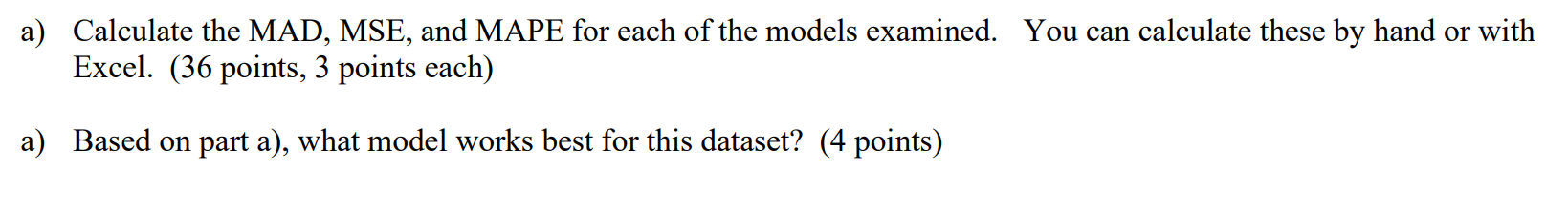 6. Assume that you evaluated four forecasting models: 1) moving average, n=2,
