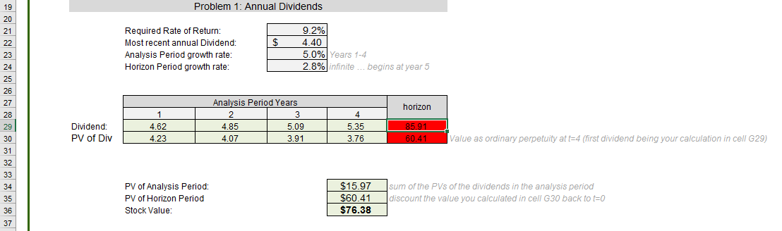 please help with red boxes Problem 1: Annual Dividends $ Required Rate