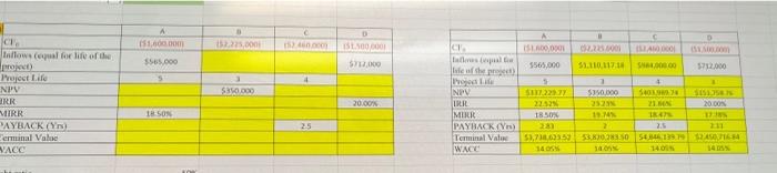 i need the formulas for the chart on the left. the chart