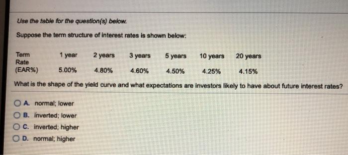 2 Year 3 Year 4 Cash Flow Cash Flow Cash Flow Cash
