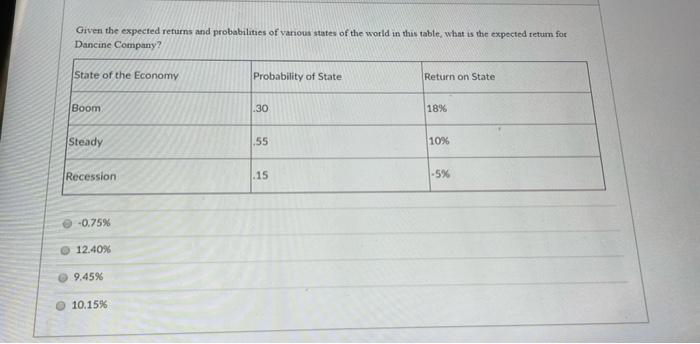 ans fast ill give thunbs up Given the expected returns and probabilities