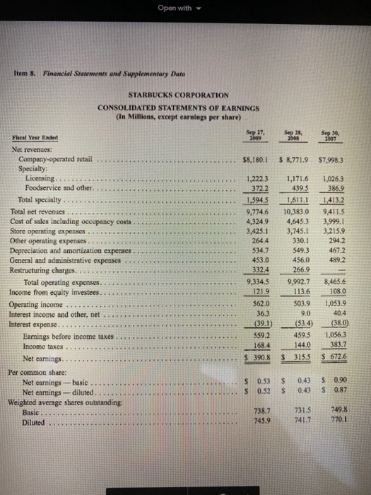 financial statements provided, calculate ratio 1. By using the financial statements provided,