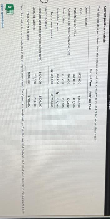  Current position analysis The following data were taken from the balance