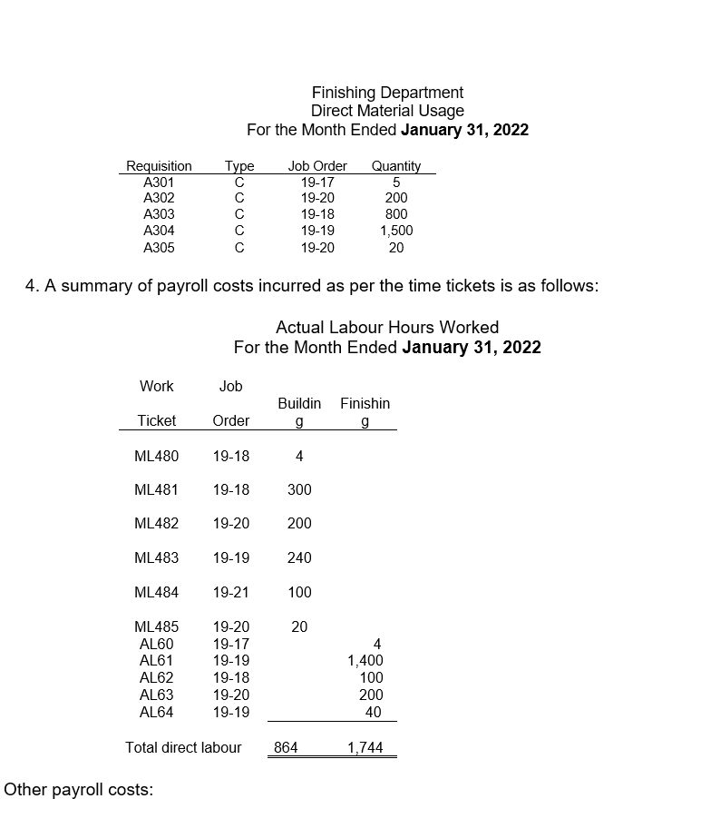each birdhouse is custom build for its owner and therefore receives varying