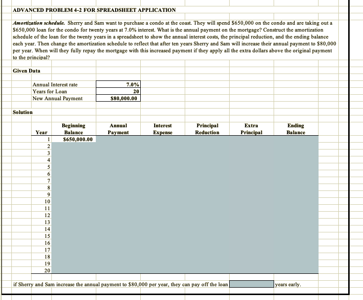 ADVANCED PROBLEM 4-2 FOR SPREADSHEET APPLICATION Amortization schedule. Sherry and Sam