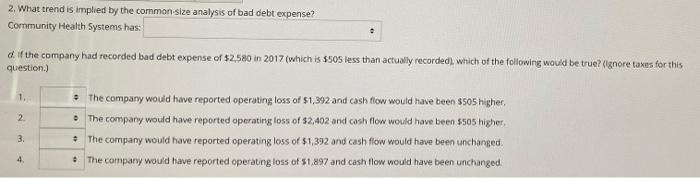 Among Financial Statements Community Health Systems operates general acute care hospitals in