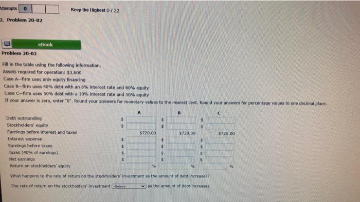  attempts o Keep the Highest 0/22 2. Problem 20-02 eBook Problem