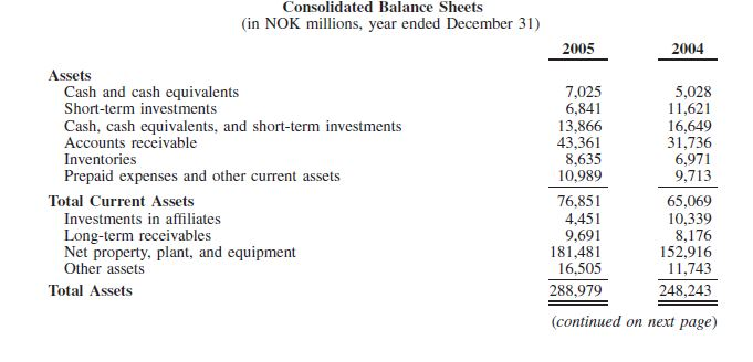 30, 2006) $23.84 Statoils equity beta (based on Value Line, October, 2006)