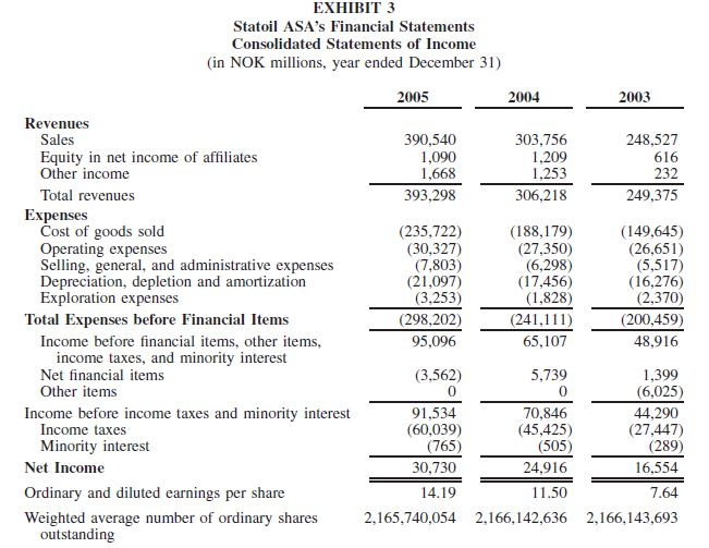 maturity on A-rated debt (October 2006) 6.36% Yield to maturity on Baa-rated