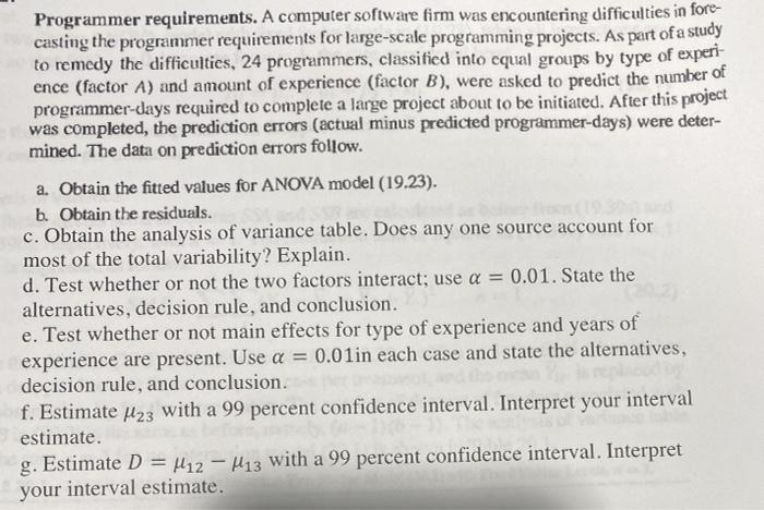  Programmer requirements. A computer software firm was encountering difficulties in fore-