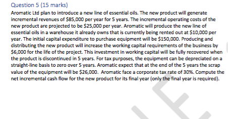 are often still in a loss position and not paying dividends when