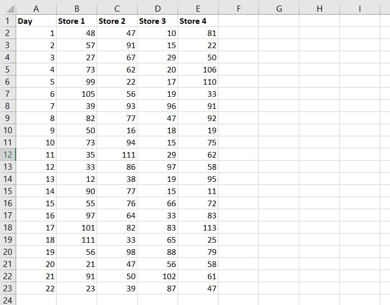 the finished product. Please do in VBA, I will thumbs up if