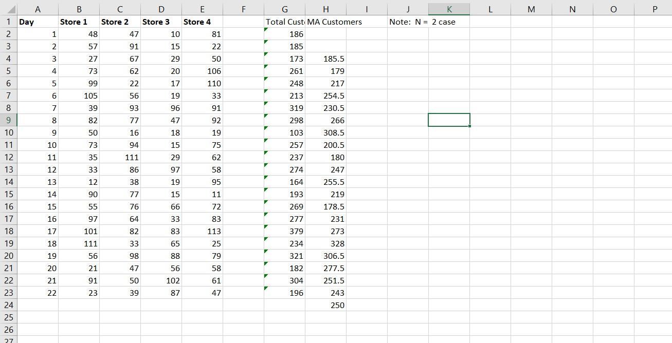 correct. Write a macro and link it to a button in the