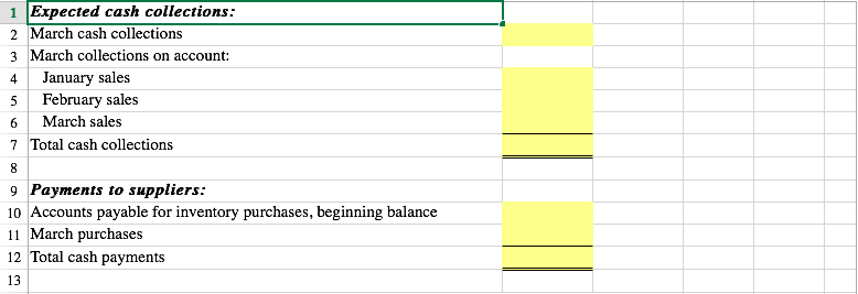 prepare the Cash Budget and the related Schedules for Expected cash collections