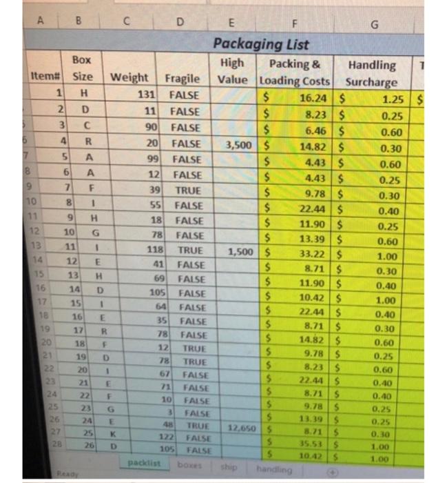 R 3 Length (IN) 18 24 18 20 24 24 48 36