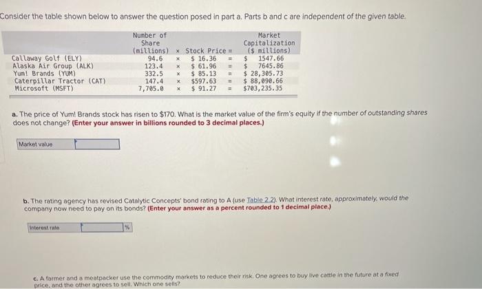  Consider the table shown below to answer the question posed in