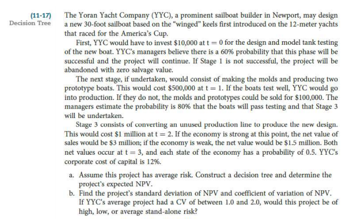 replacing the latex molding machine it uses to fabricate rubber chickens with