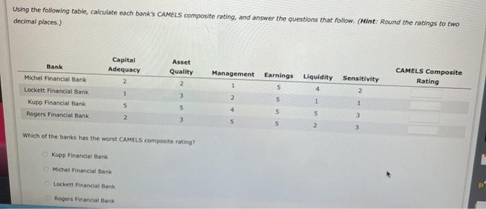  will downvote if wrong Using the following table, calculate each bank's