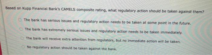 CAMELS composite rating, and answer the questions that follow. (Hint: Round the