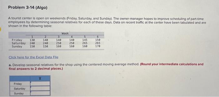  Problem 3-14 (Algo) A tourist center is open on weekends (Friday,