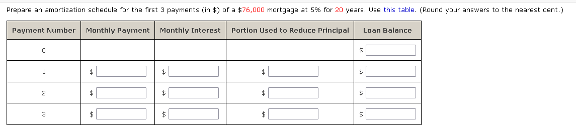 Term of Loan (years) Number of $1,000s Financed Table Factor (in $)