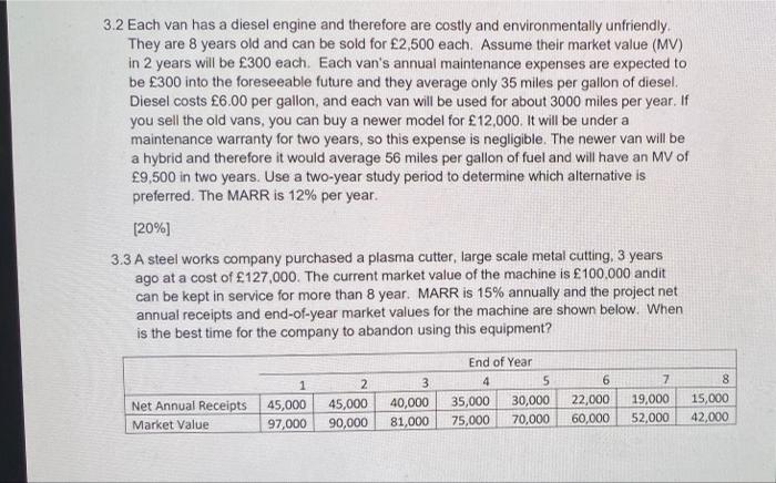  3.2 Each van has a diesel engine and therefore are costly