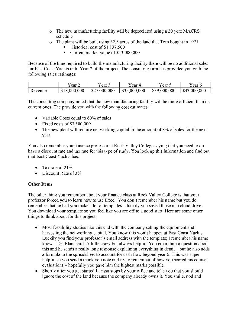 marked positive rather than negative or vice versa. What is in green