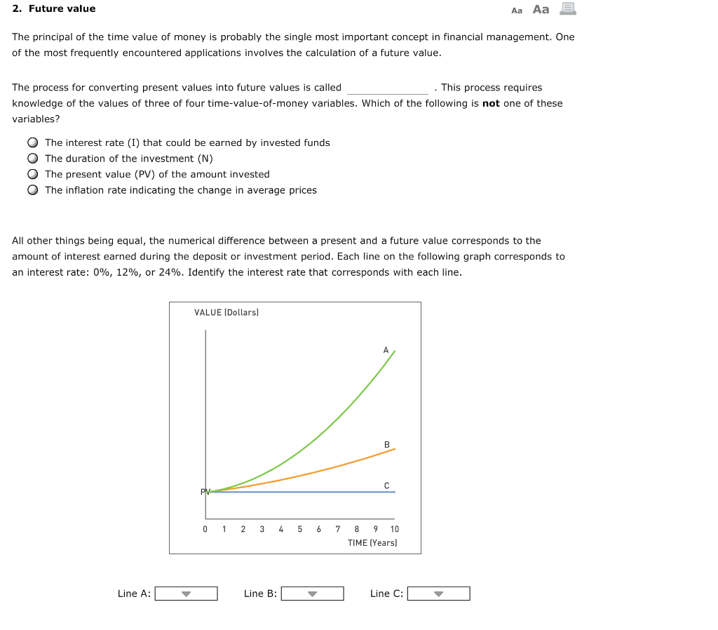 2. Future value Aa Aa E The principal of the time