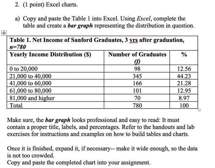 and a picture of the question. Please use Excel whenever instructed to